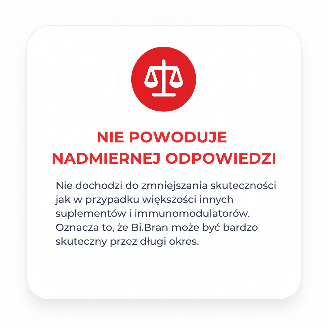 bibran-brak-nadmiernej-odpowiedzi.jpg